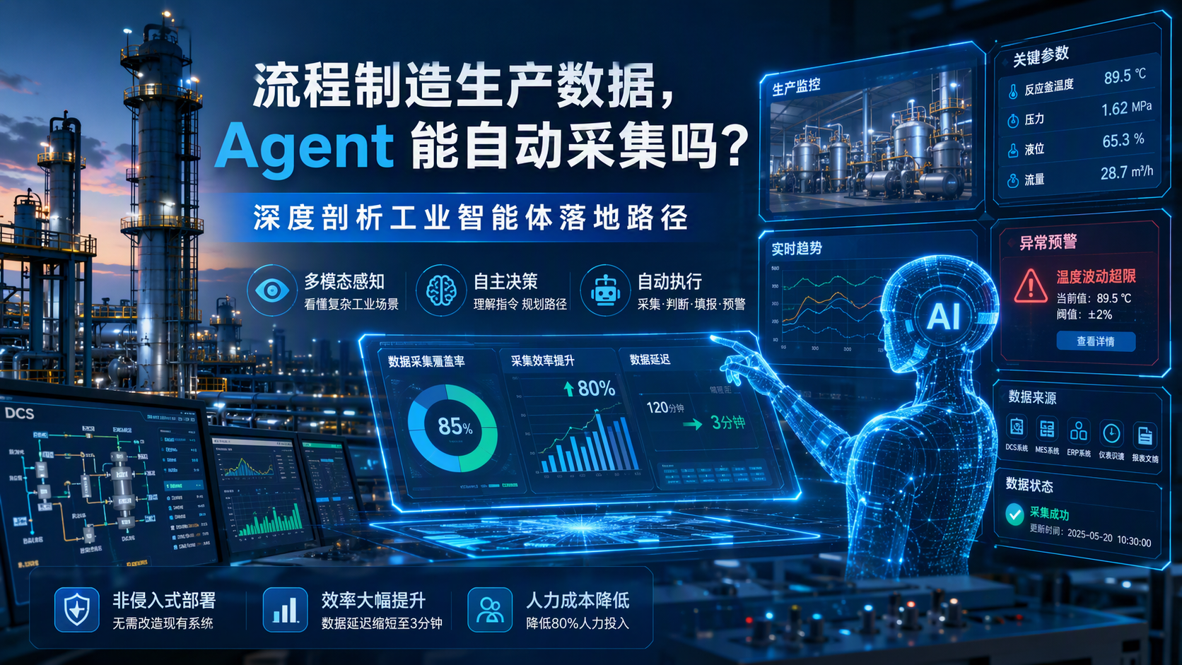 流程制造生产数据，Agent 能自动采集吗？深度剖析工业智能体落地路径
