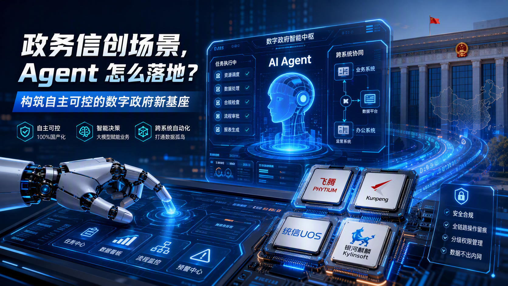 政务信创场景，Agent 怎么落地？：构筑自主可控的数字政府新基座_图1