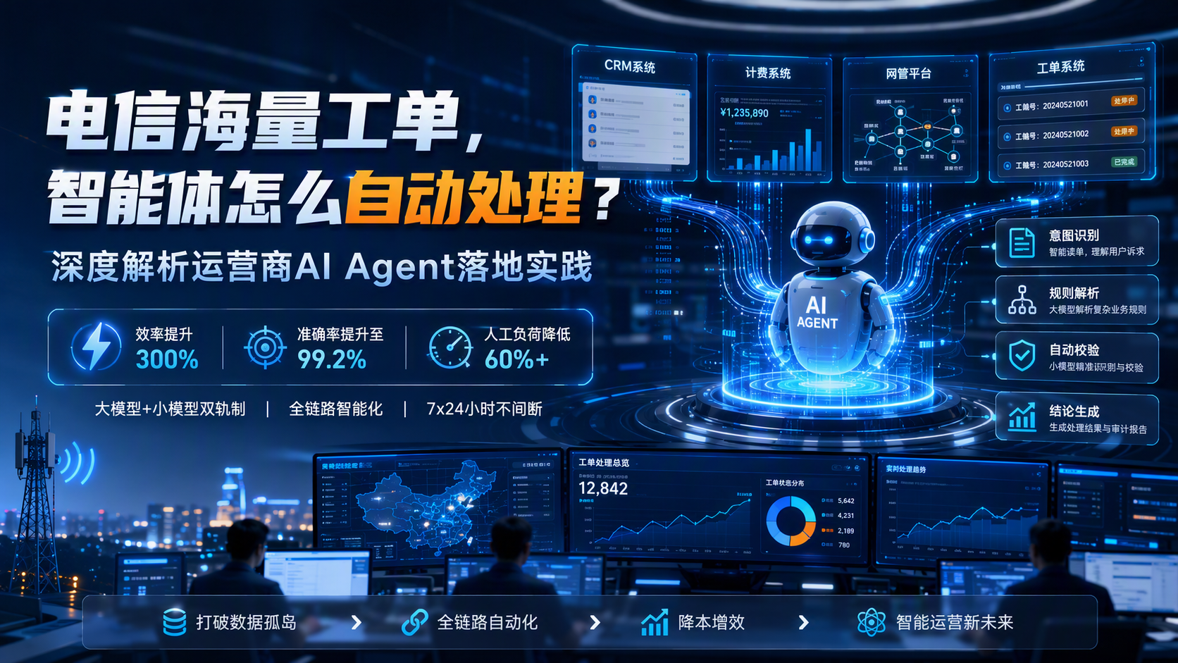 电信海量工单，智能体怎么自动处理？深度解析运营商AI Agent落地实践