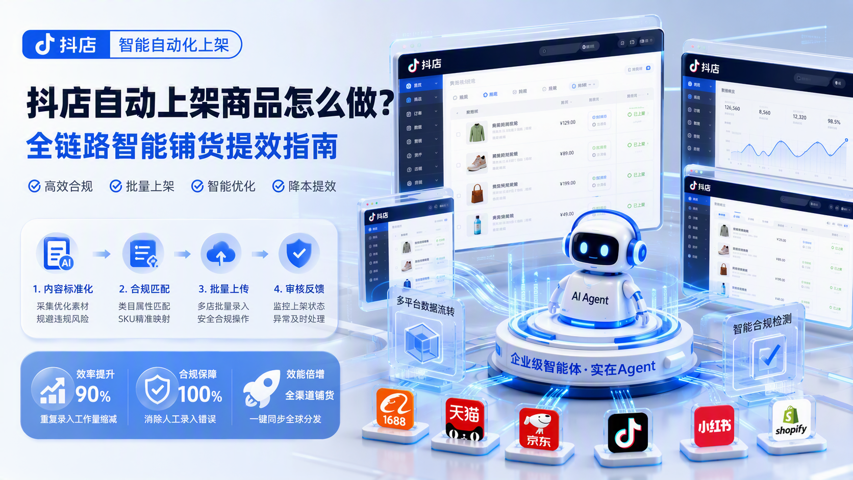 抖店自动上架商品怎么做？全链路智能铺货提效指南