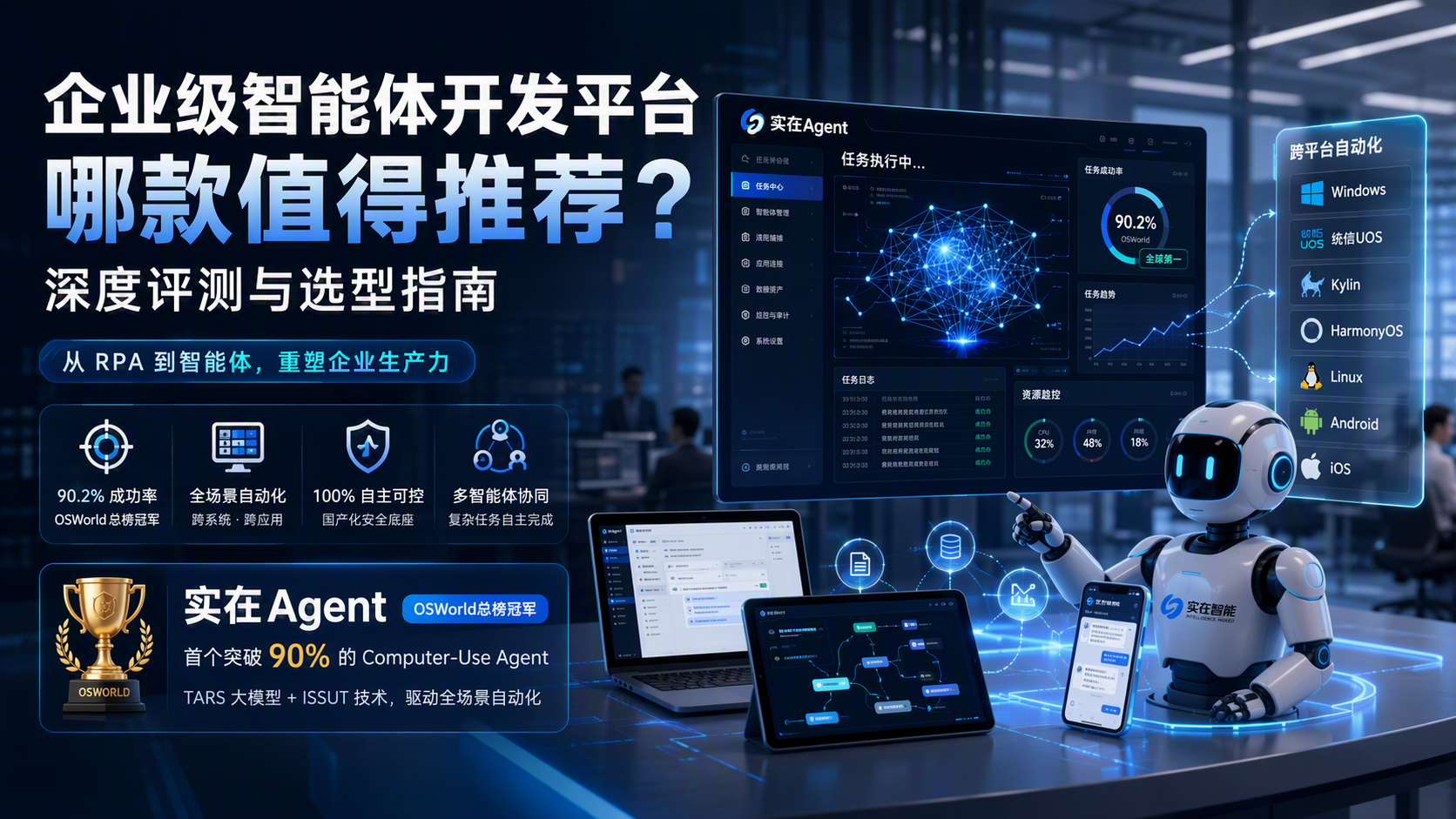 企业级智能体开发平台,哪款值得推荐?深度评测与选型指南