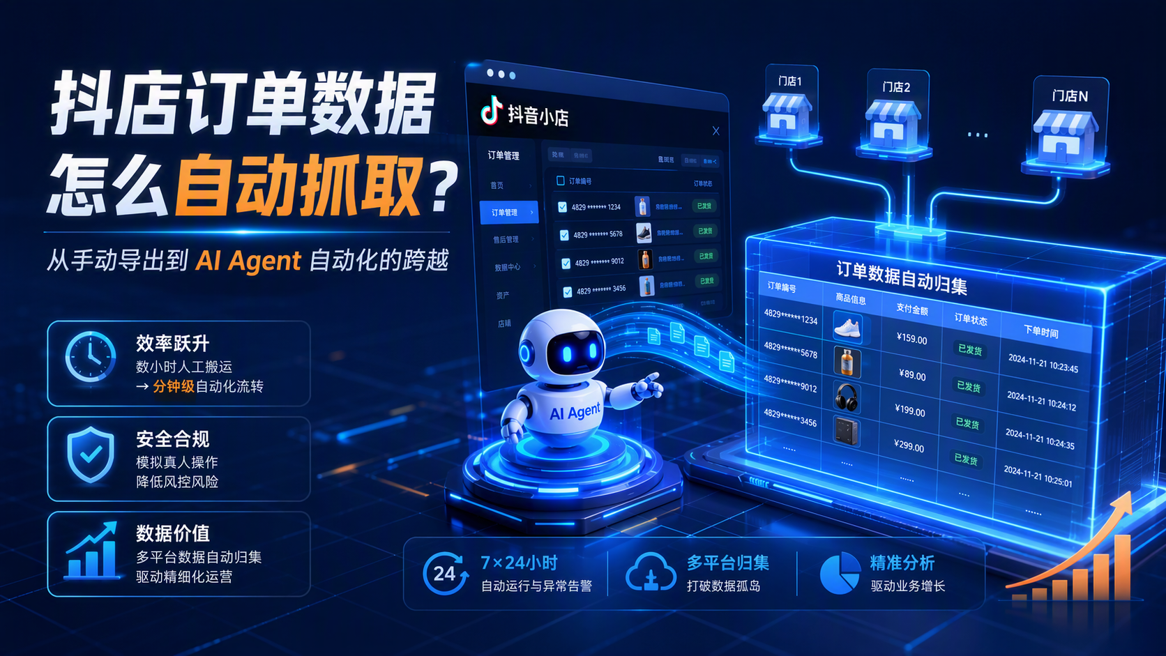 抖店订单数据怎么自动抓取？从手动导出到 AI Agent 自动化的跨越_图1