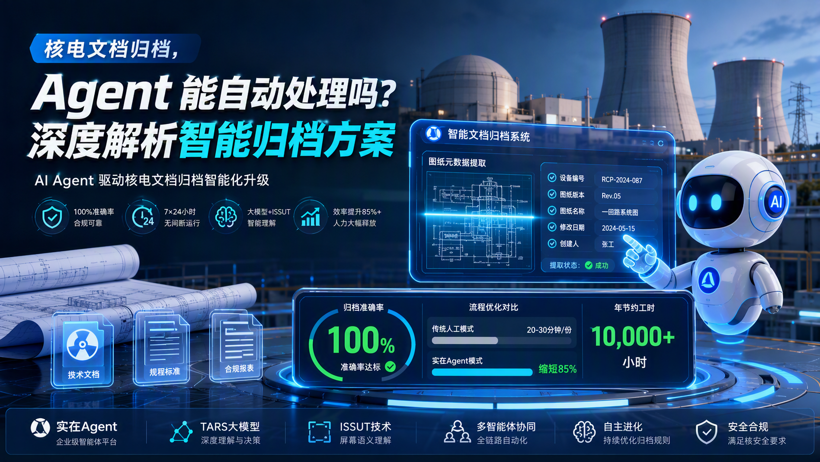 核电文档归档，Agent 能自动处理吗？深度解析智能归档方案_图1