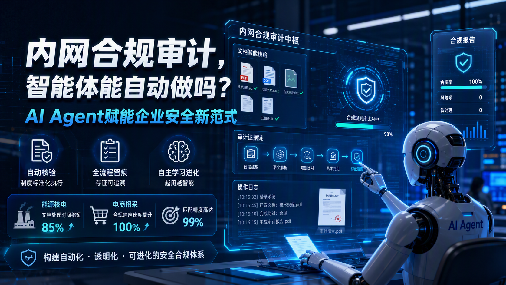 内网合规审计，智能体能自动做吗？AI Agent赋能企业安全新范式