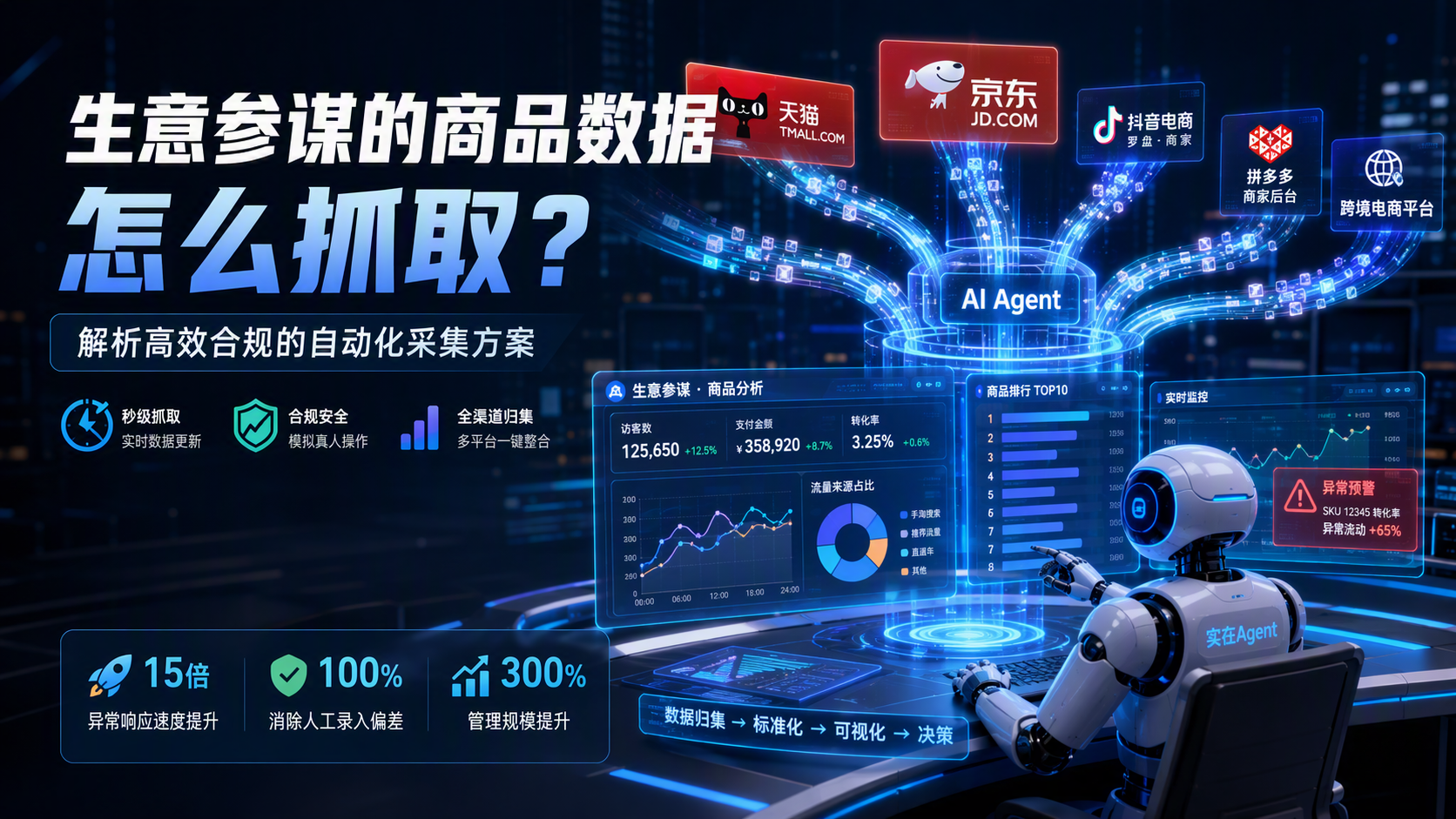 生意参谋的商品数据怎么抓取？解析高效合规的自动化采集方案