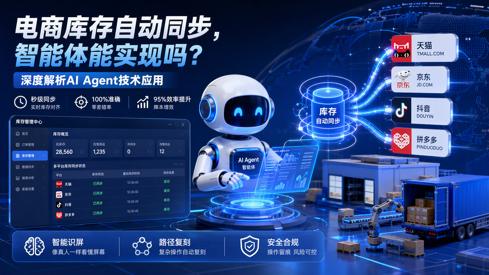 电商库存自动同步,智能体能实现吗?深度解析AI Agent技术应用