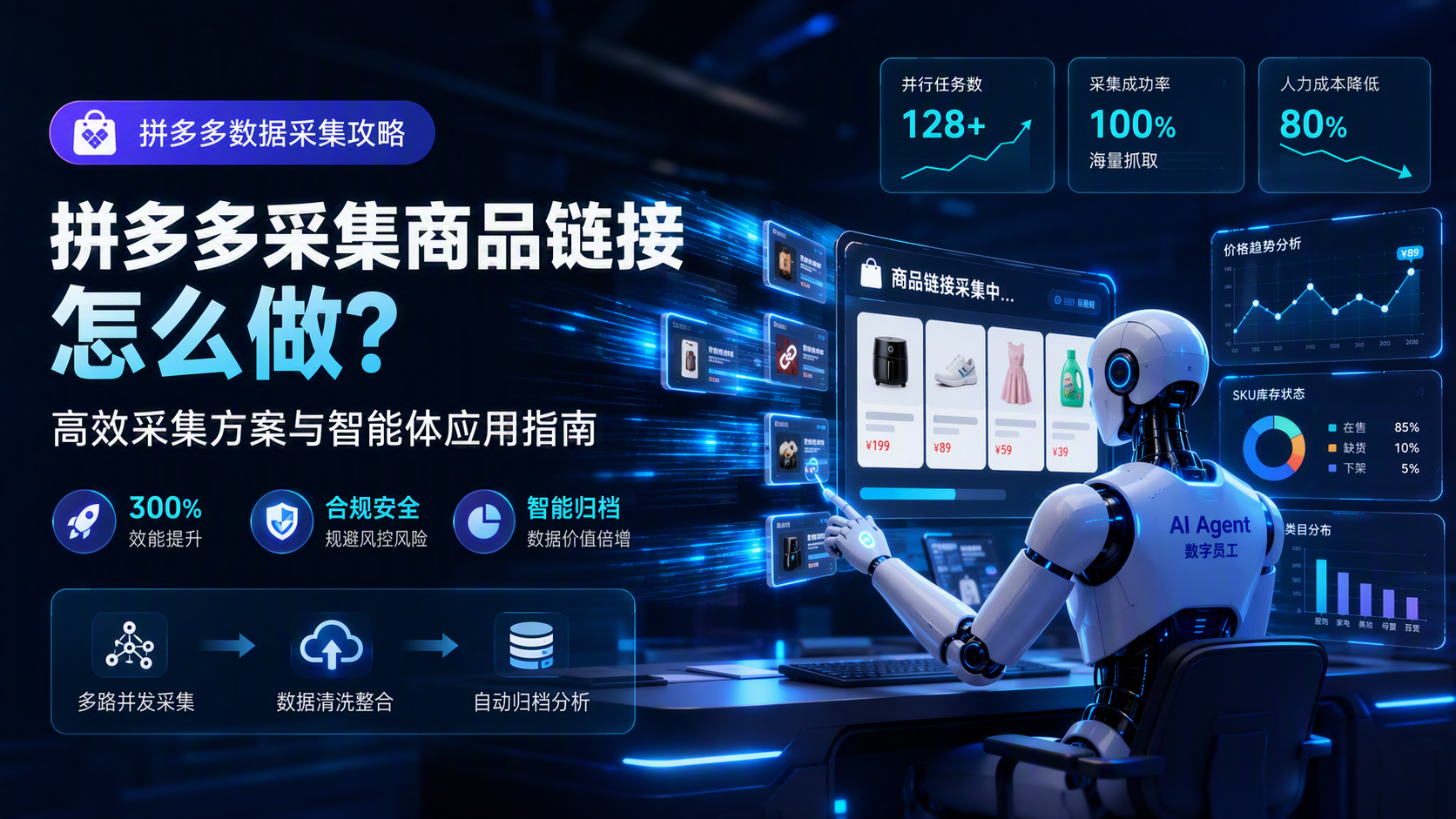 拼多多采集商品链接怎么做？高效采集方案与智能体应用指南_图1