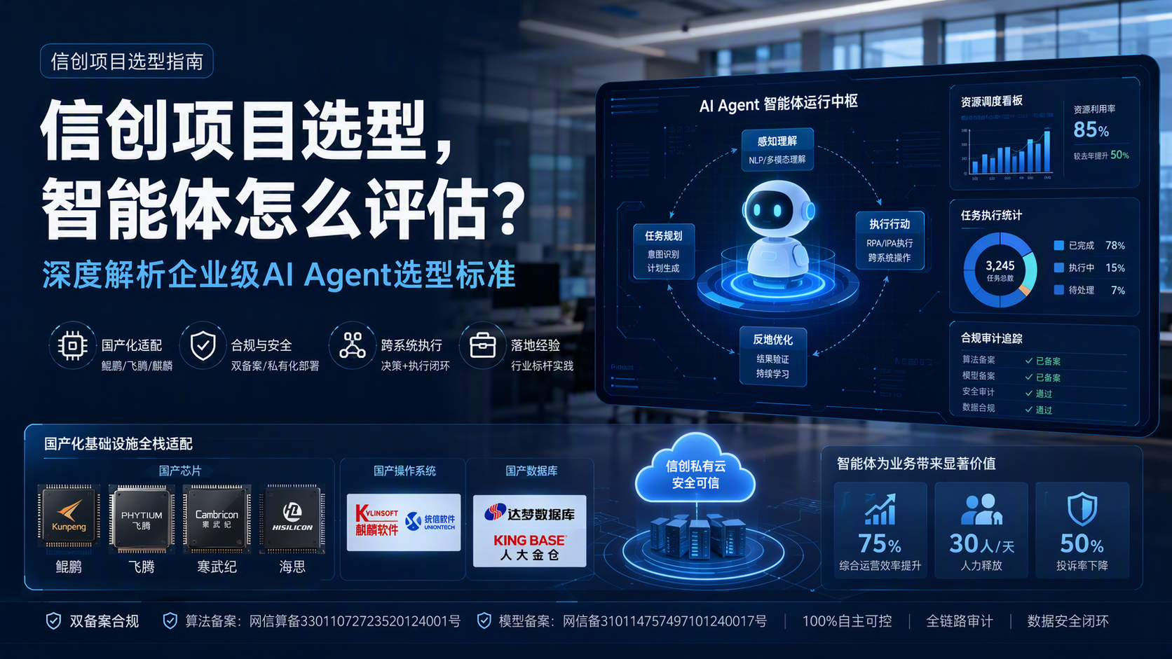 信创项目选型，智能体怎么评估？深度解析企业级AI Agent选型标准