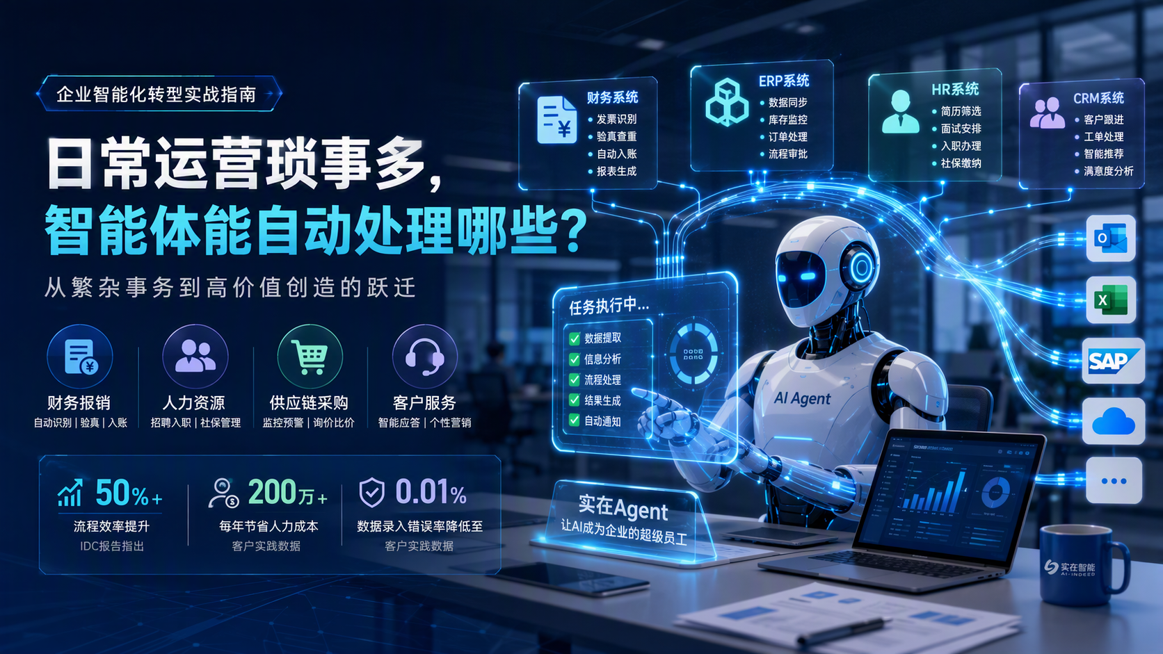 日常运营琐事多,智能体能自动处理哪些?企业智能化转型实战指南