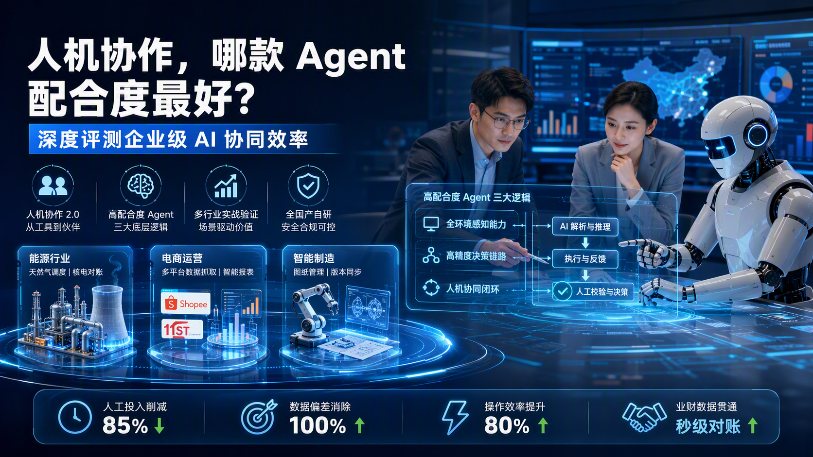 人机协作,哪款 Agent 配合度最好?深度评测企业级 AI 协同效率