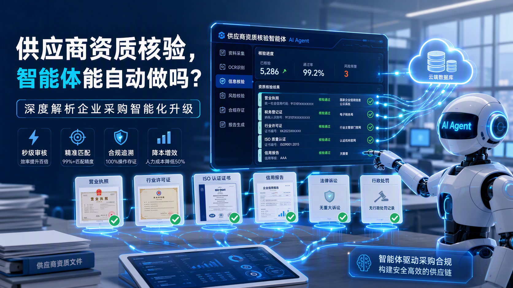 供应商资质核验，智能体能自动做吗？深度解析企业采购智能化升级_图1