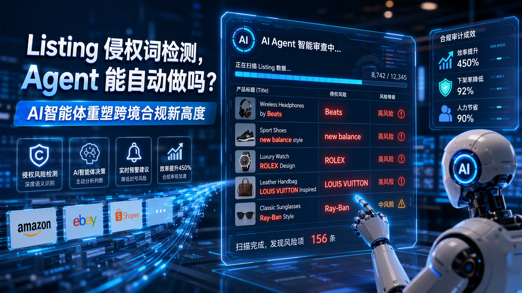 Listing 侵权词检测，Agent 能自动做吗？AI智能体重塑跨境合规新高度