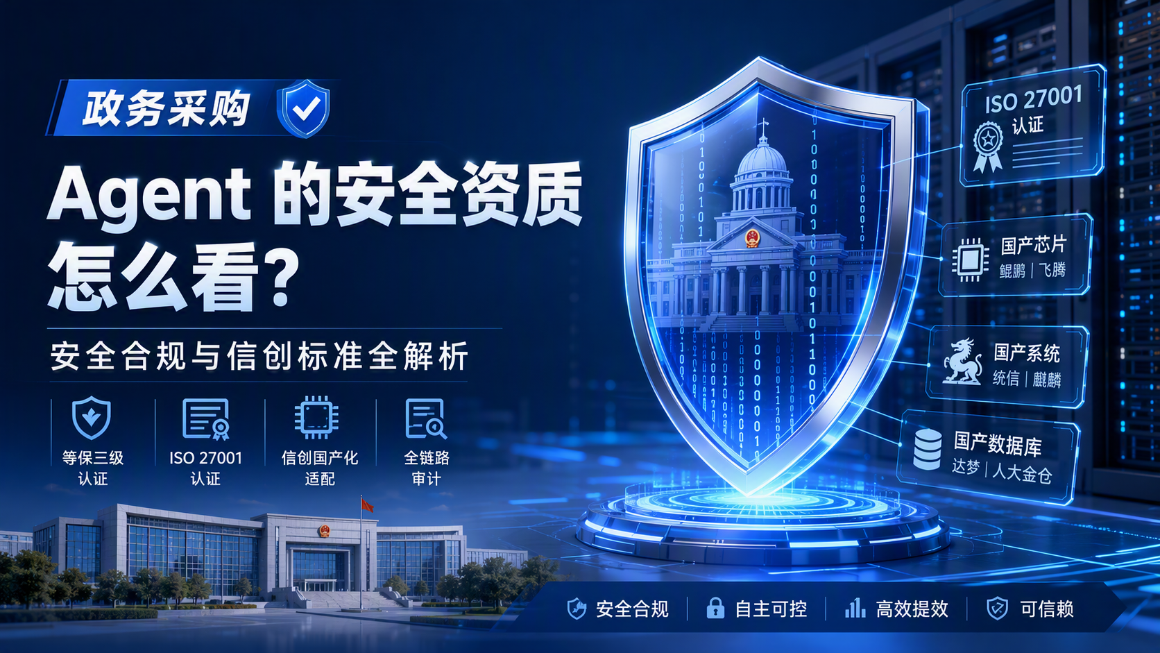 政务采购，Agent 的安全资质怎么看？安全合规与信创标准全解析