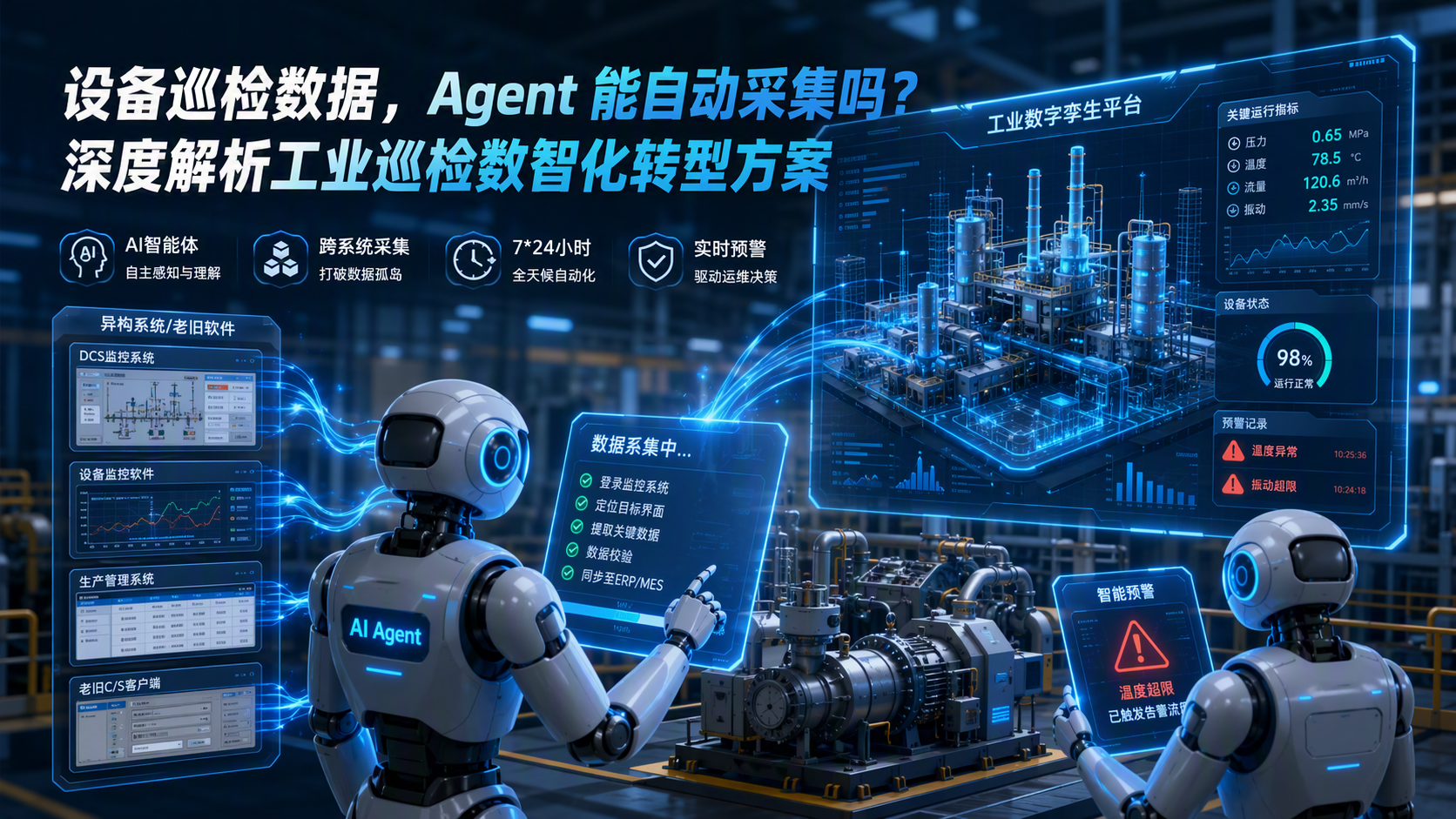 设备巡检数据，Agent 能自动采集吗？深度解析工业巡检数智化转型方案