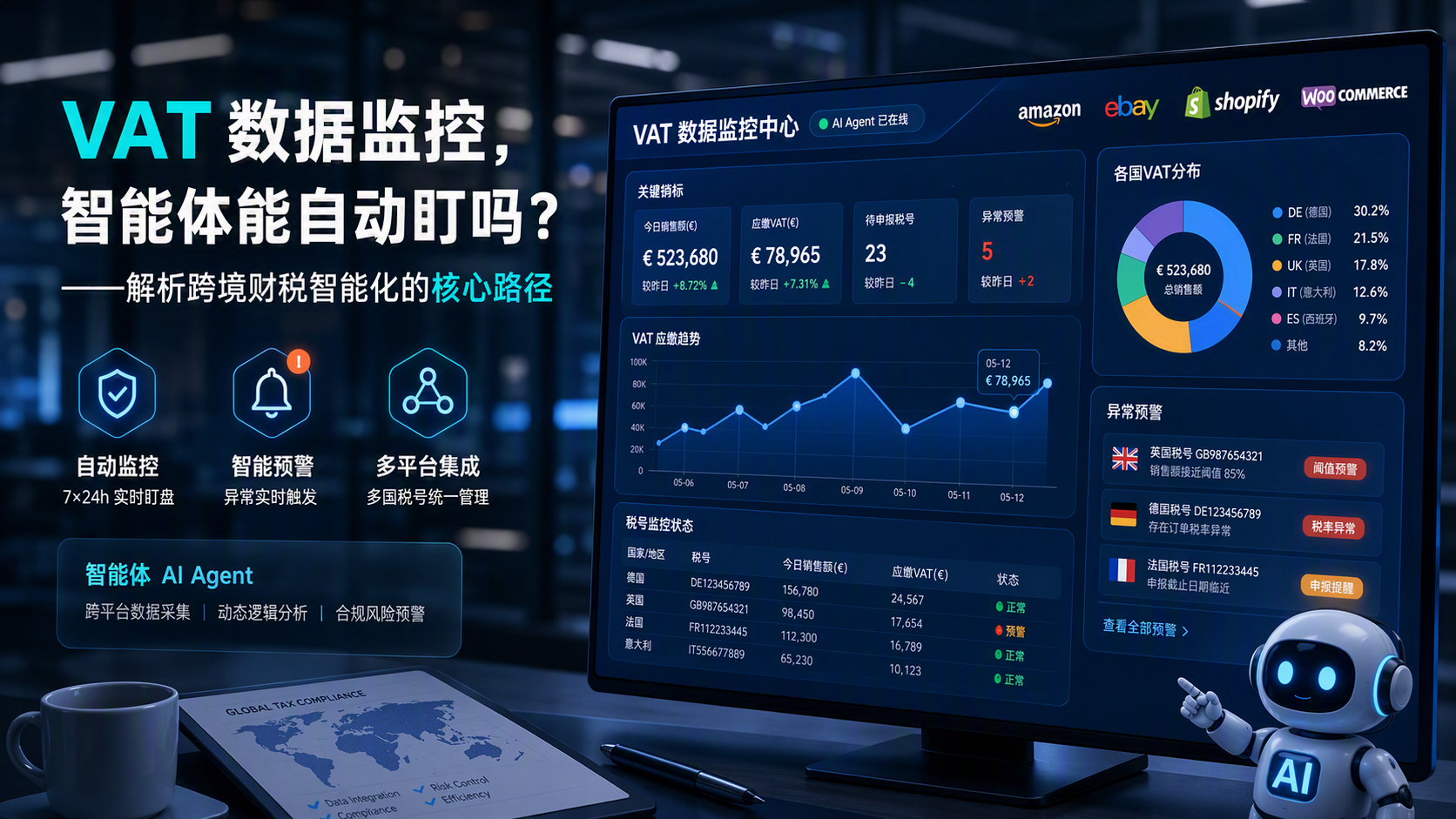 VAT 数据监控,智能体能自动盯吗?——解析跨境财税智能化的核心路径