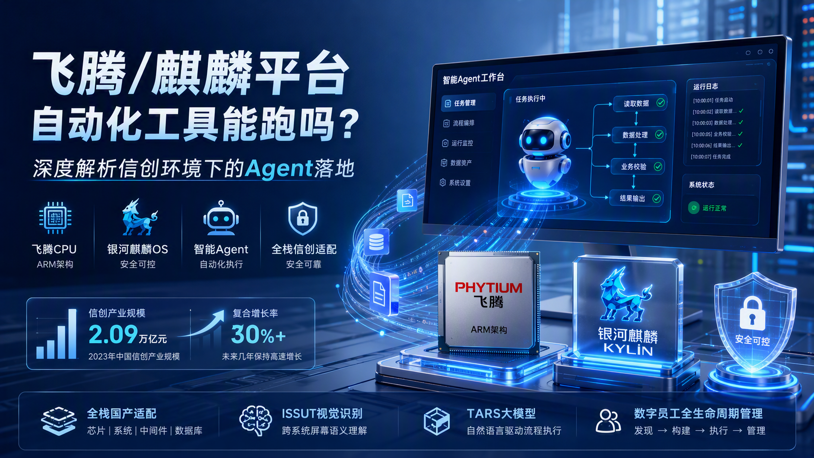 飞腾/麒麟平台，自动化工具能跑吗？深度解析信创环境下的Agent落地