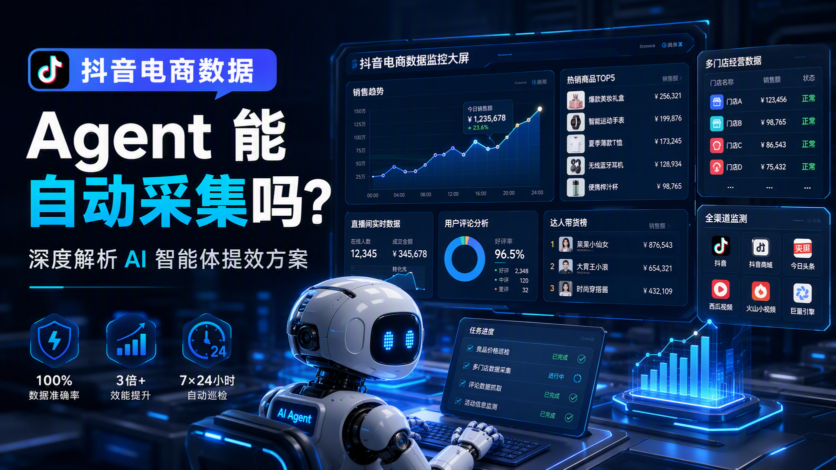抖音电商数据,Agent 能自动采集吗?深度解析 AI 智能体提效方案