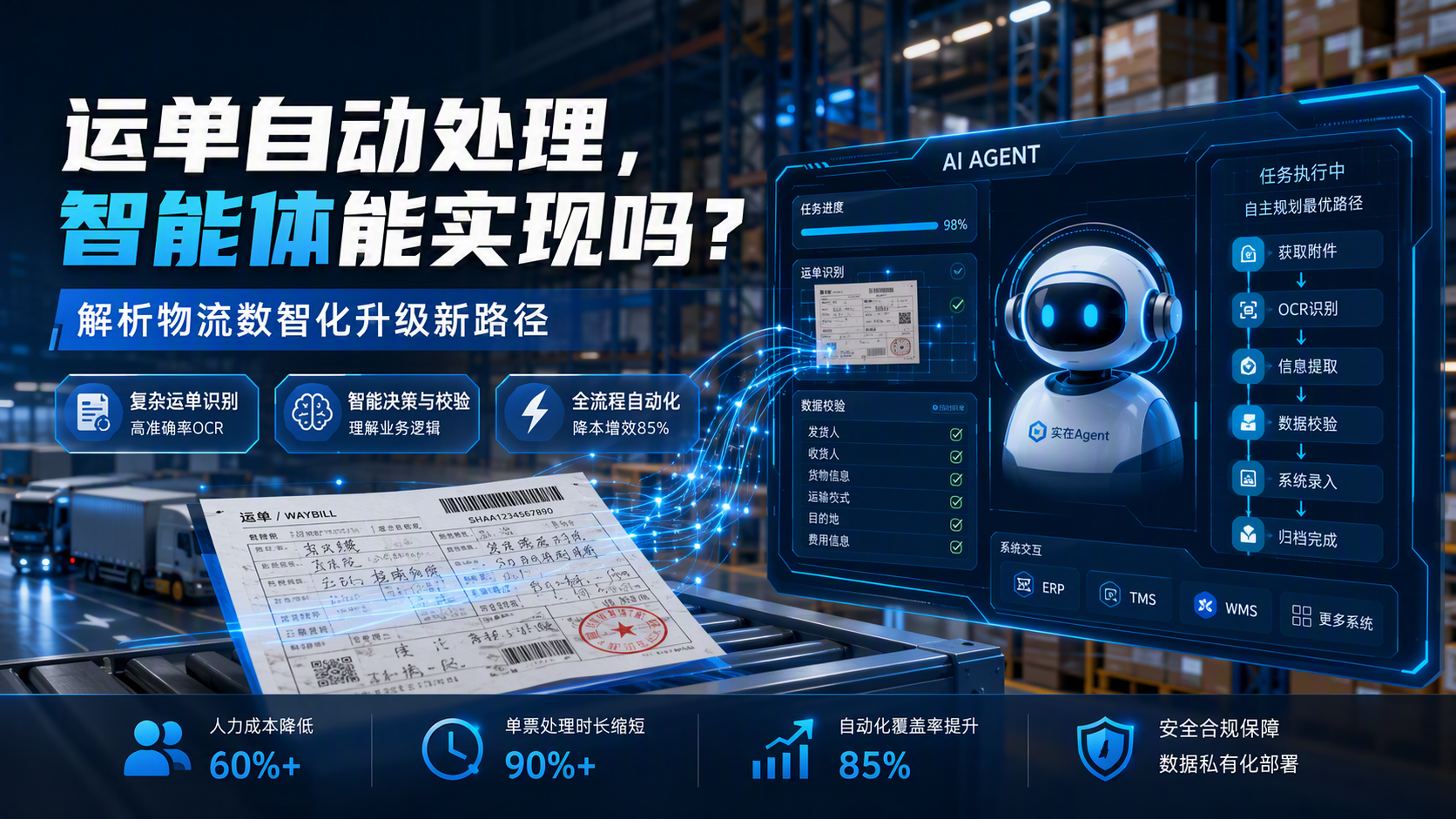 运单自动处理,智能体能实现吗?解析物流数智化升级新路径
