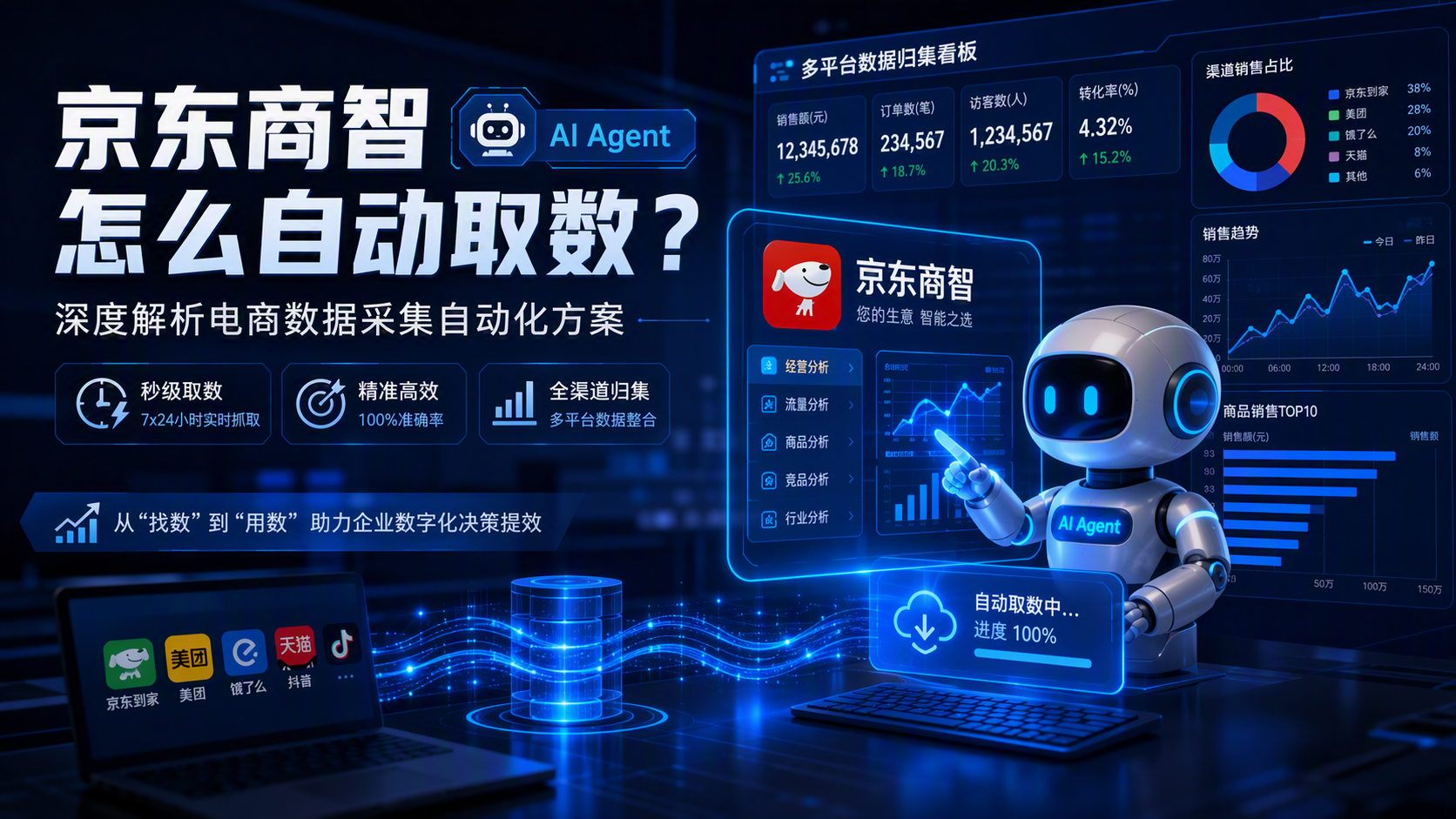 京东商智怎么自动取数？深度解析电商数据采集自动化方案