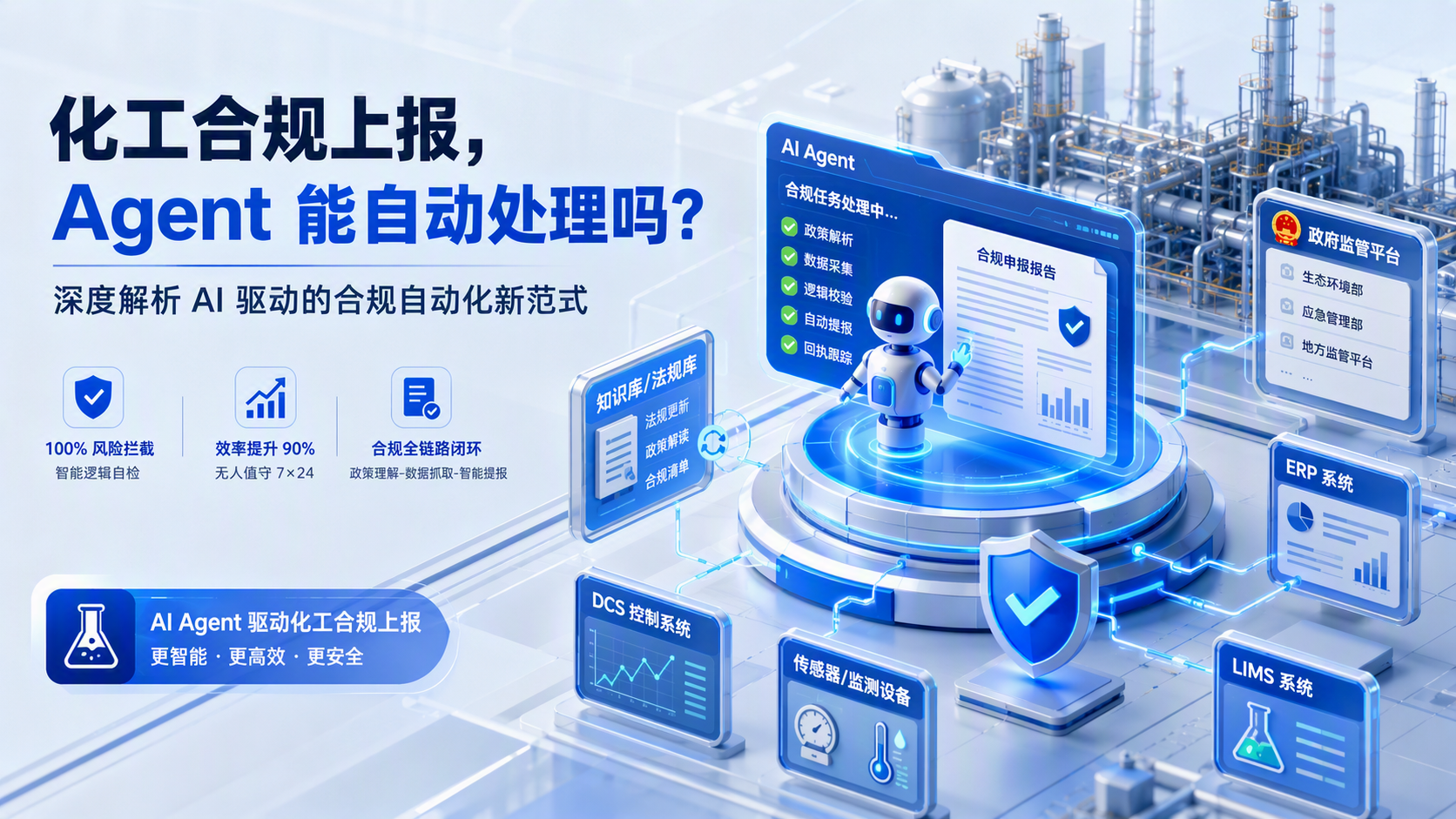 化工合规上报，Agent 能自动处理吗？深度解析 AI 驱动的合规自动化新范式