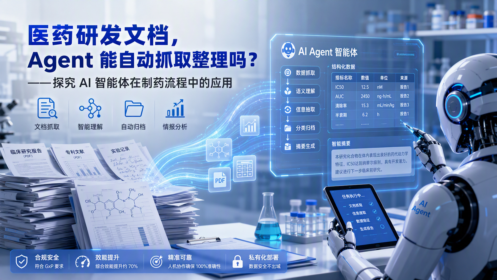 医药研发文档，Agent 能自动抓取整理吗？——探究 AI 智能体在制药流程中的应用