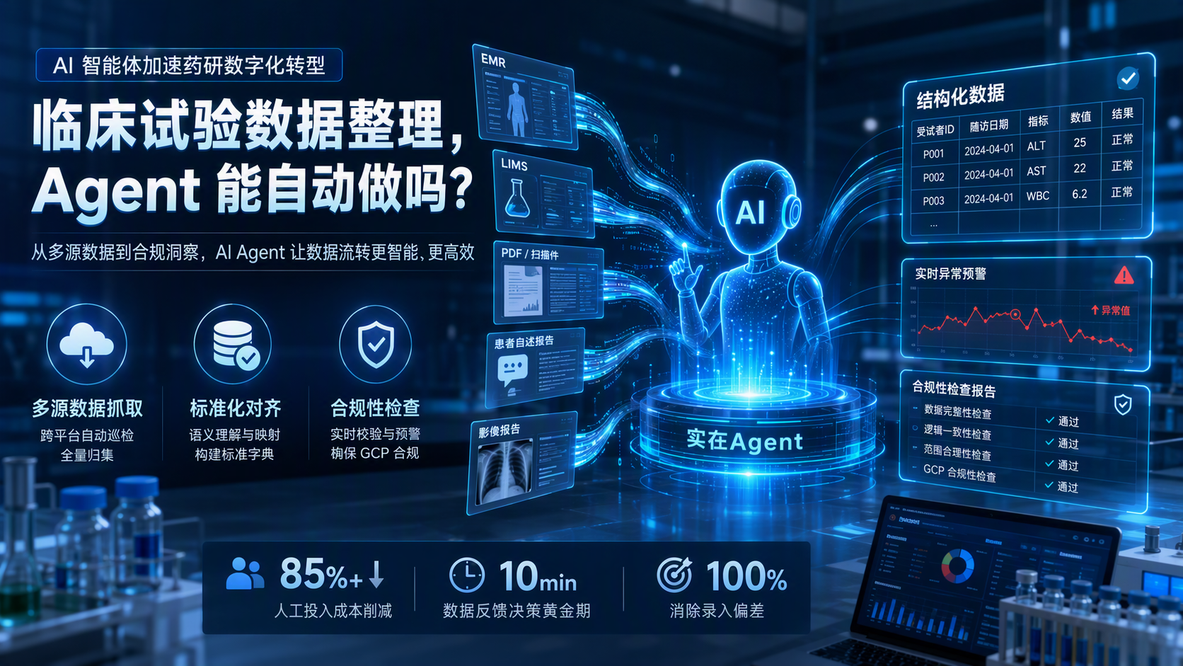 临床试验数据整理，Agent 能自动做吗？AI 智能体加速药研数字化转型