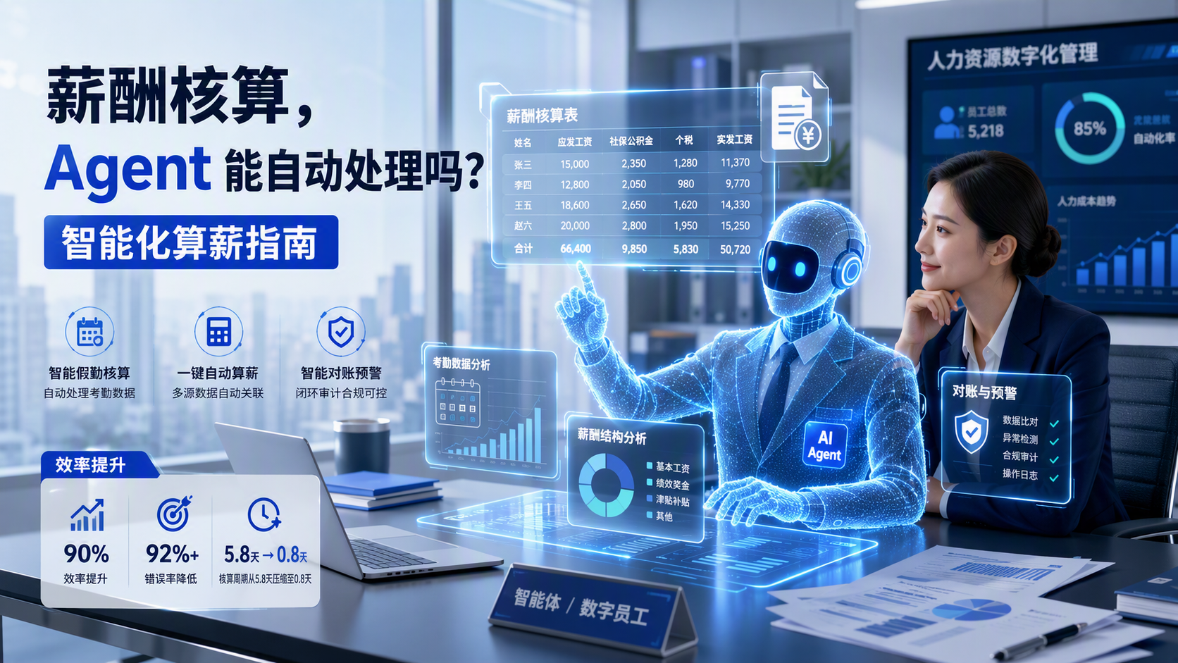 薪酬核算，Agent 能自动处理吗？智能化算薪指南