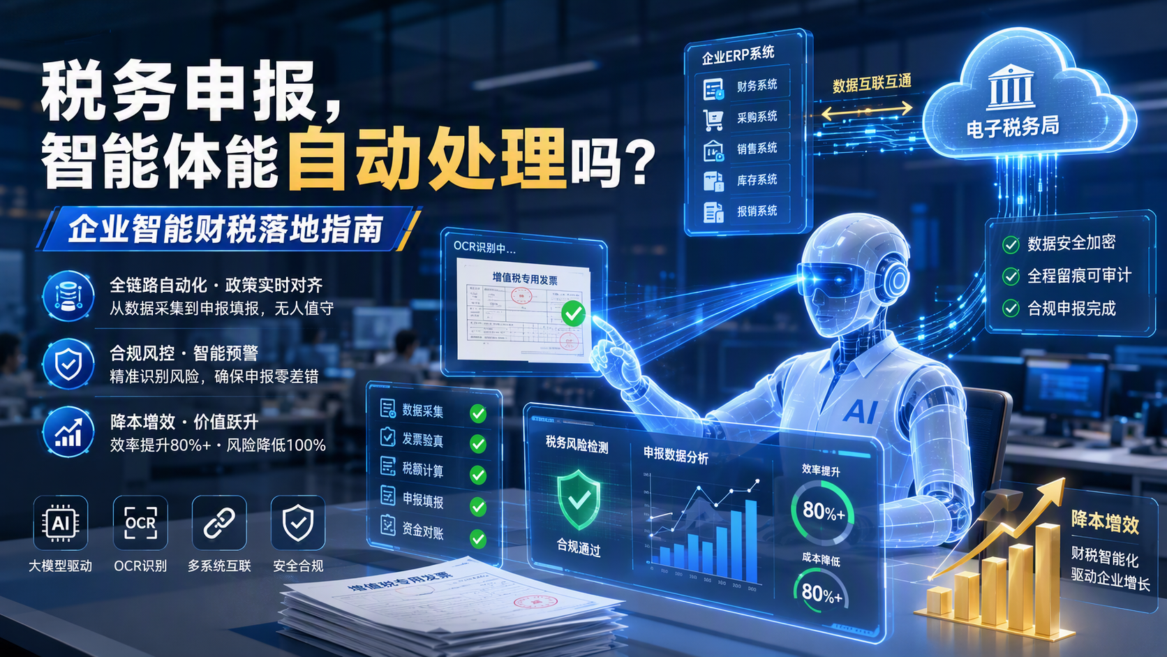 税务申报，智能体能自动处理吗？企业智能财税落地指南