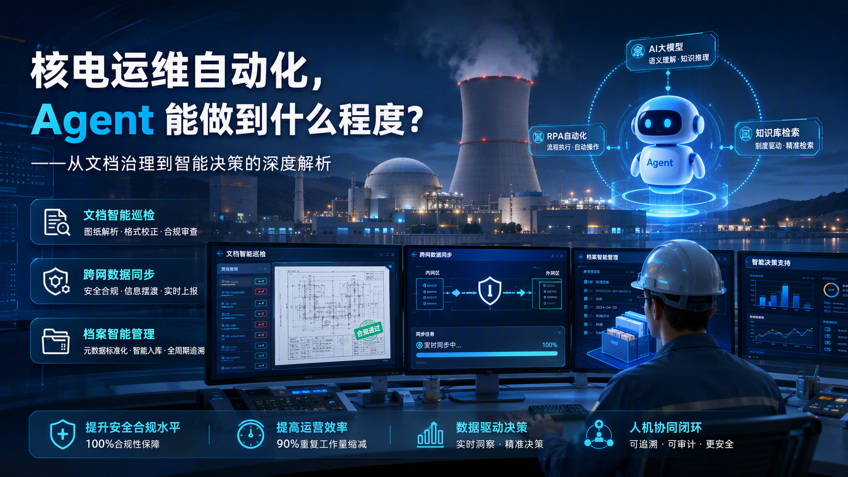 核电运维自动化,Agent 能做到什么程度?——从文档治理到智能决策的深度解析