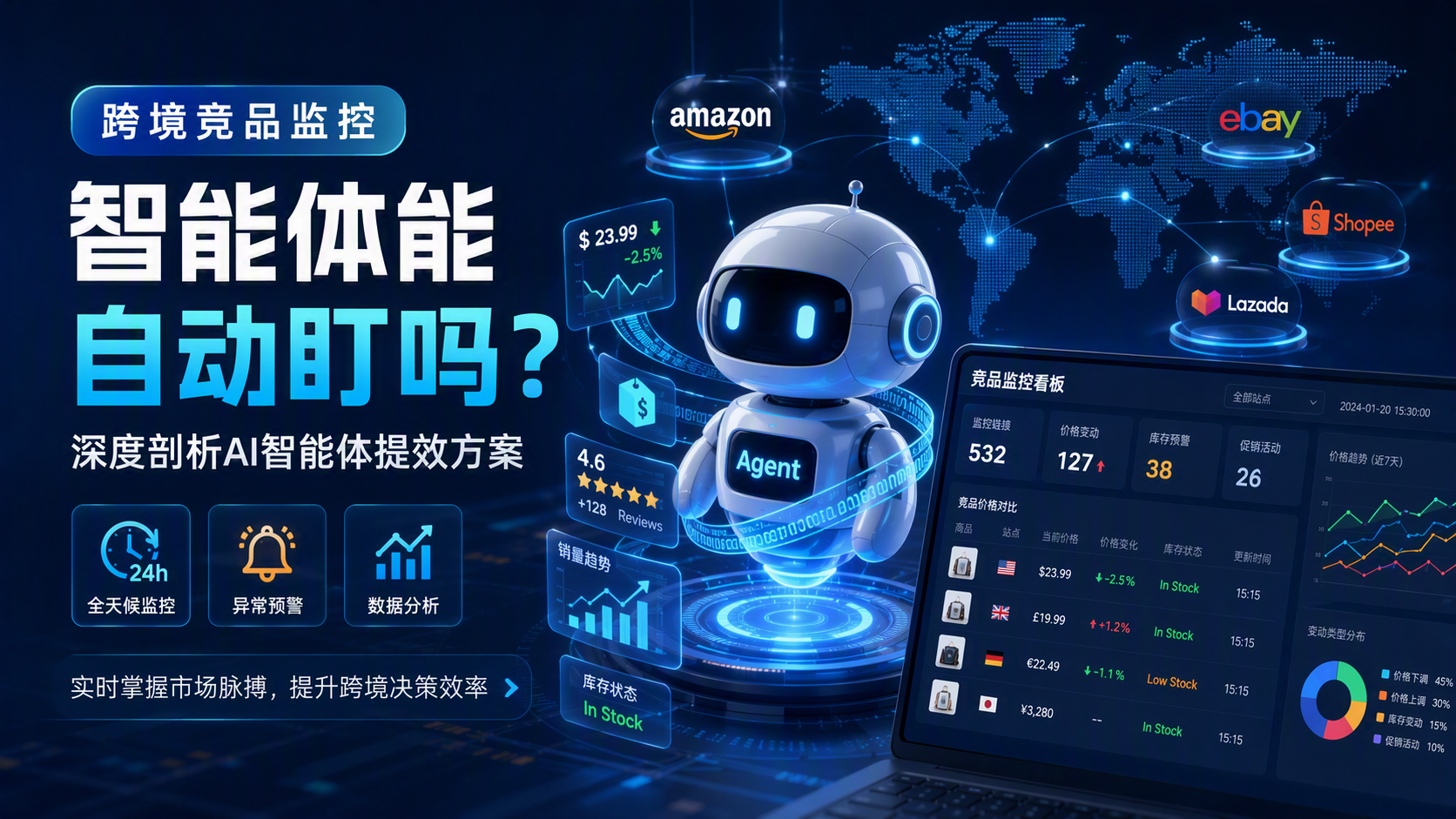跨境竞品监控,智能体能自动盯吗?深度剖析AI智能体提效方案