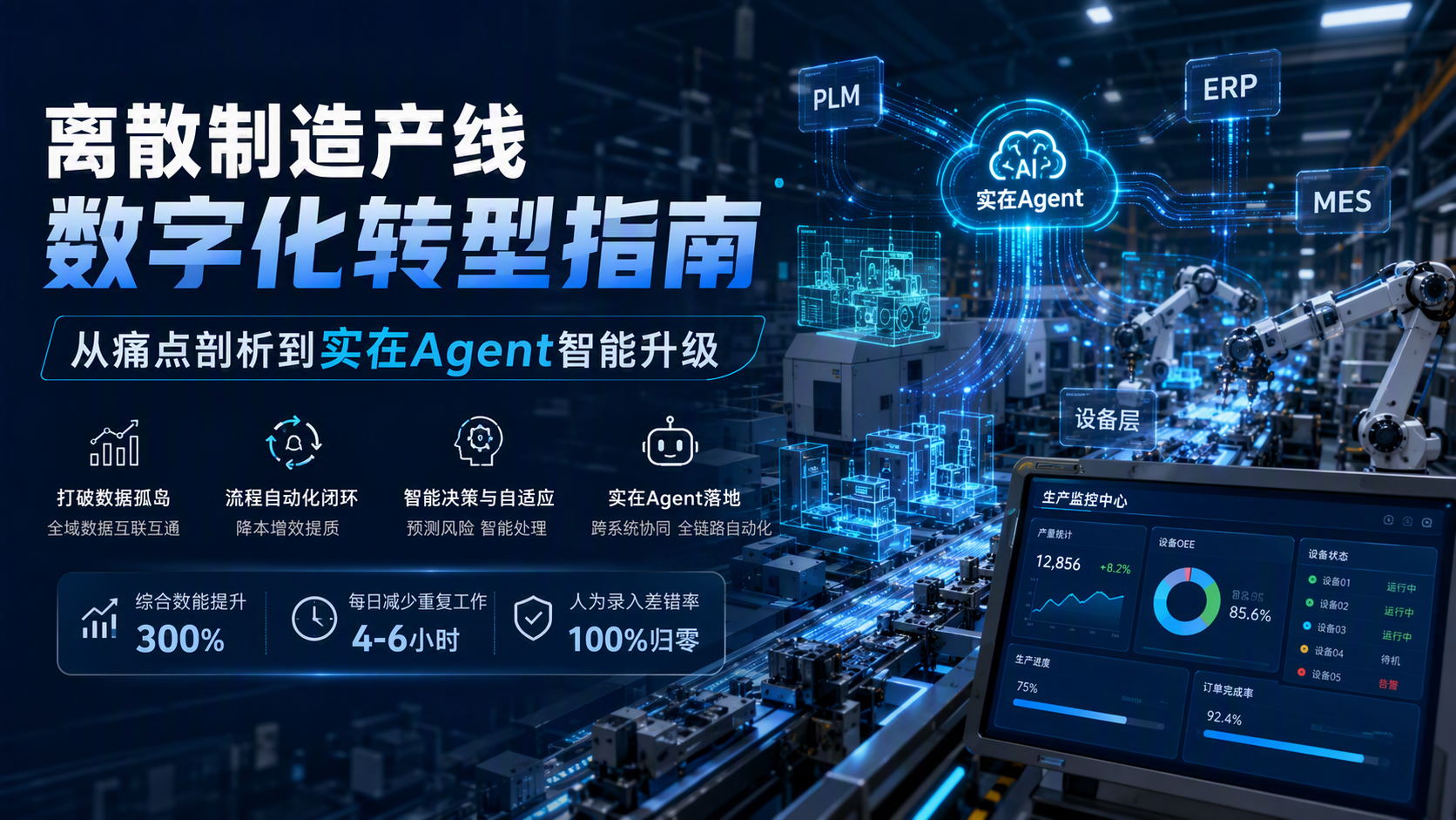 离散制造产线数字化转型指南:从痛点剖析到实在Agent智能升级