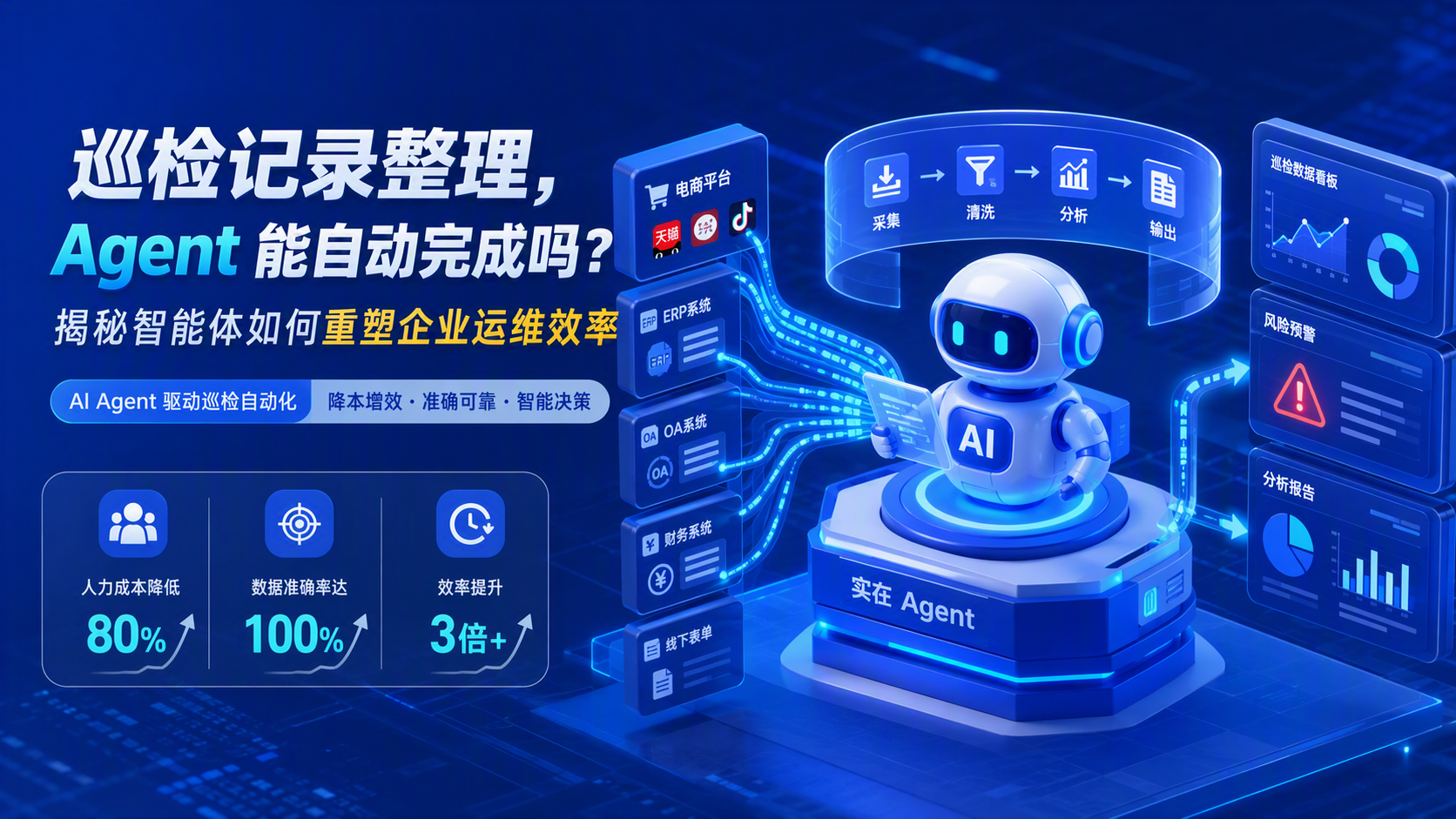 巡检记录整理，Agent 能自动完成吗？揭秘智能体如何重塑企业运维效率_图1