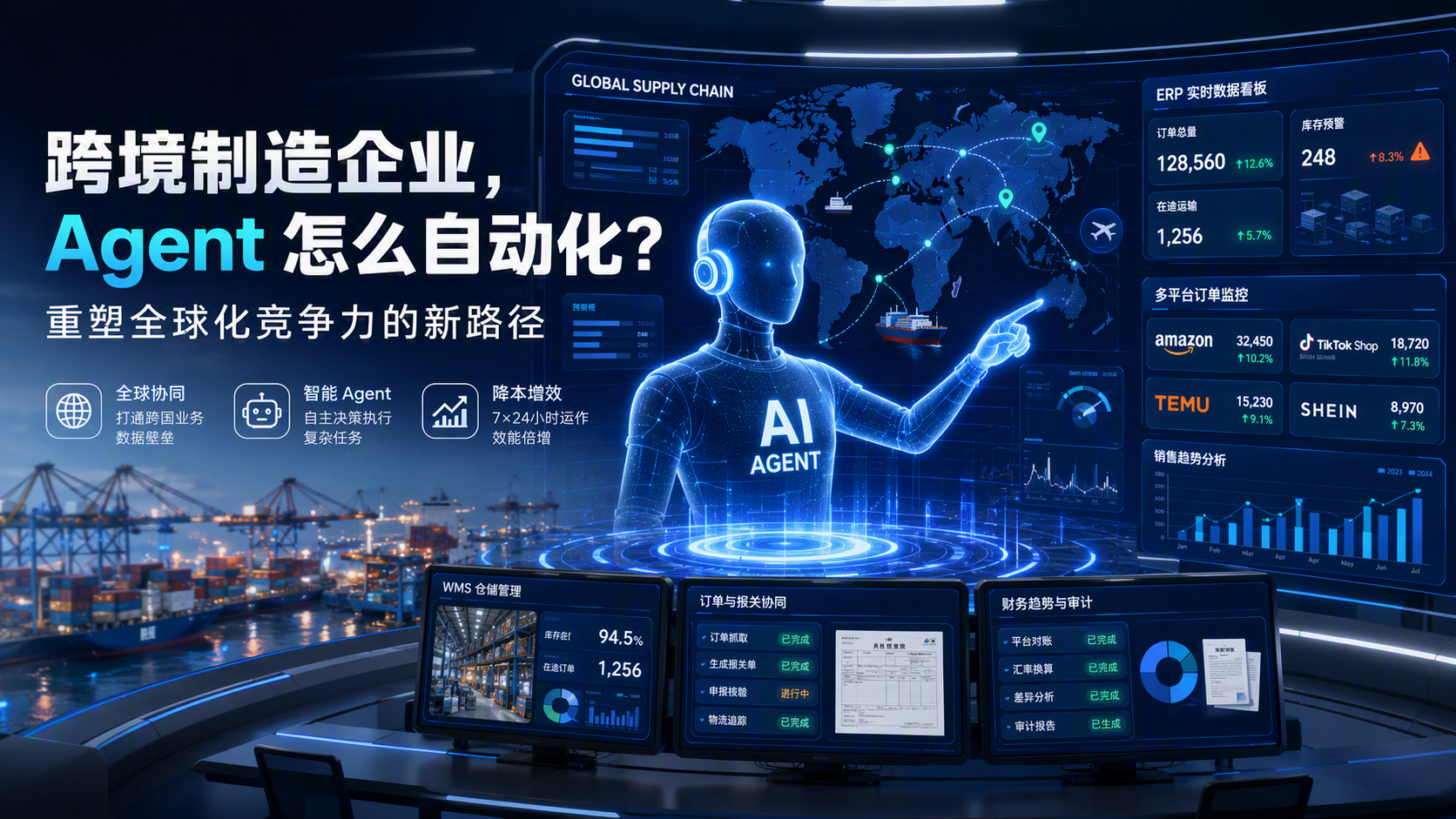 跨境制造企业,Agent 怎么自动化?重塑全球化竞争力的新路径