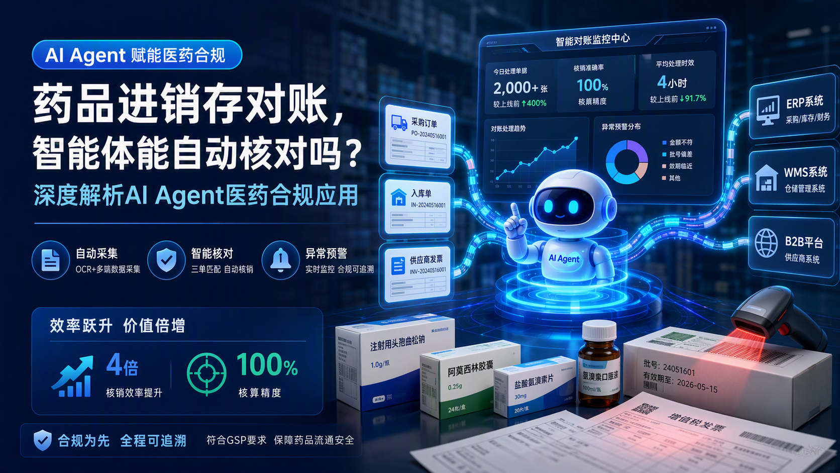 药品进销存对账，智能体能自动核对吗？深度解析AI Agent医药合规应用