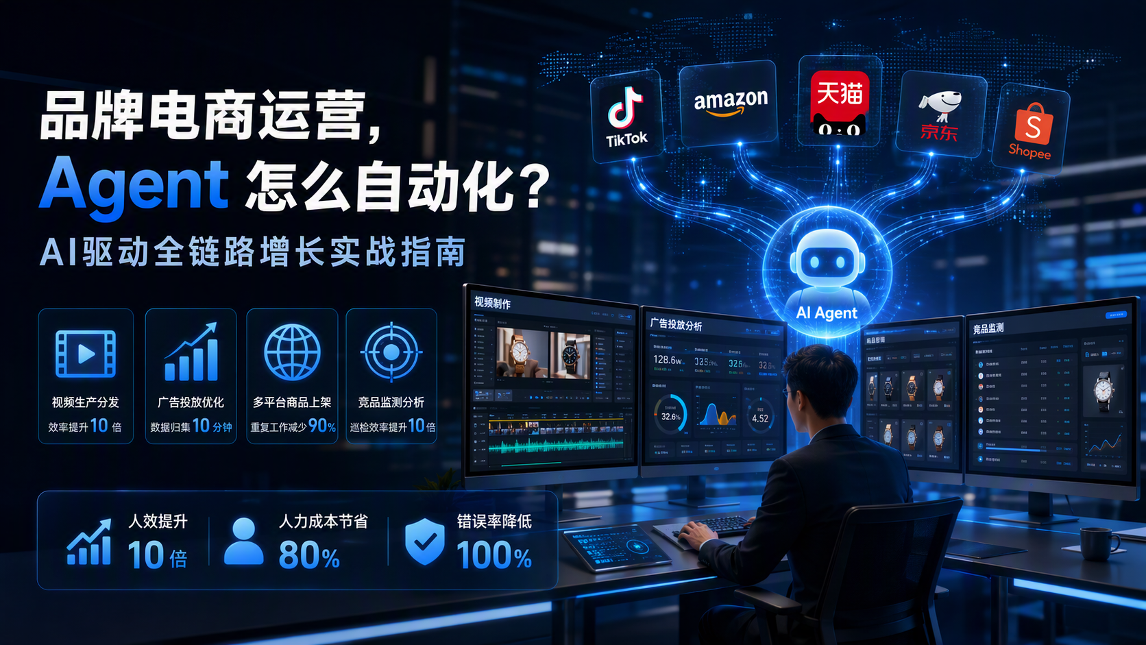 品牌电商运营，Agent 怎么自动化？AI驱动全链路增长实战指南