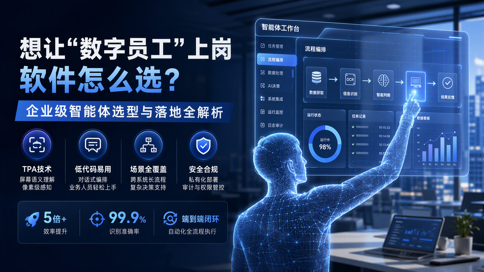 想让'数字员工'上岗，软件怎么选？企业级智能体选型与落地全解析