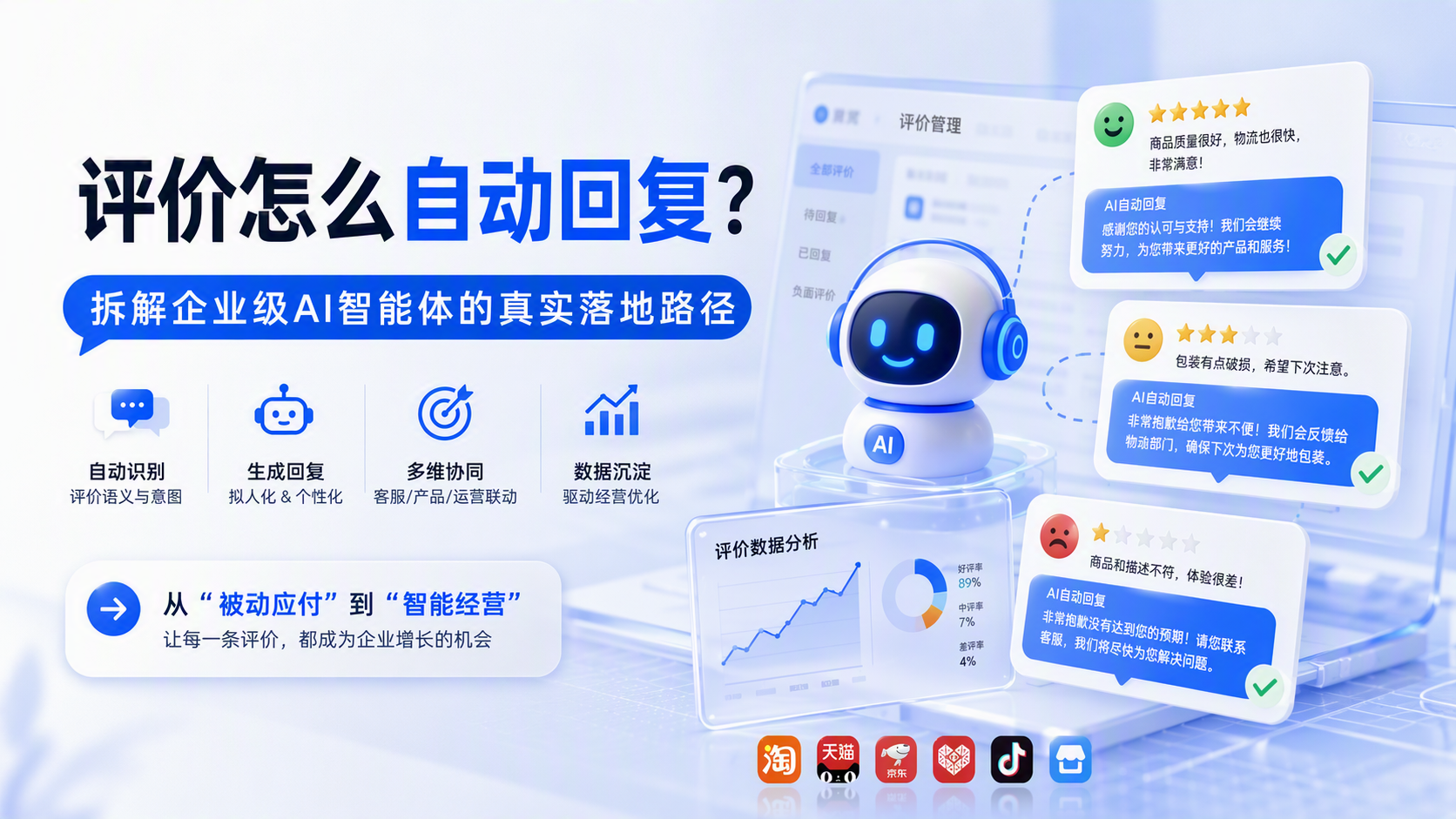 评价怎么自动回复？拆解企业级AI智能体的真实落地路径