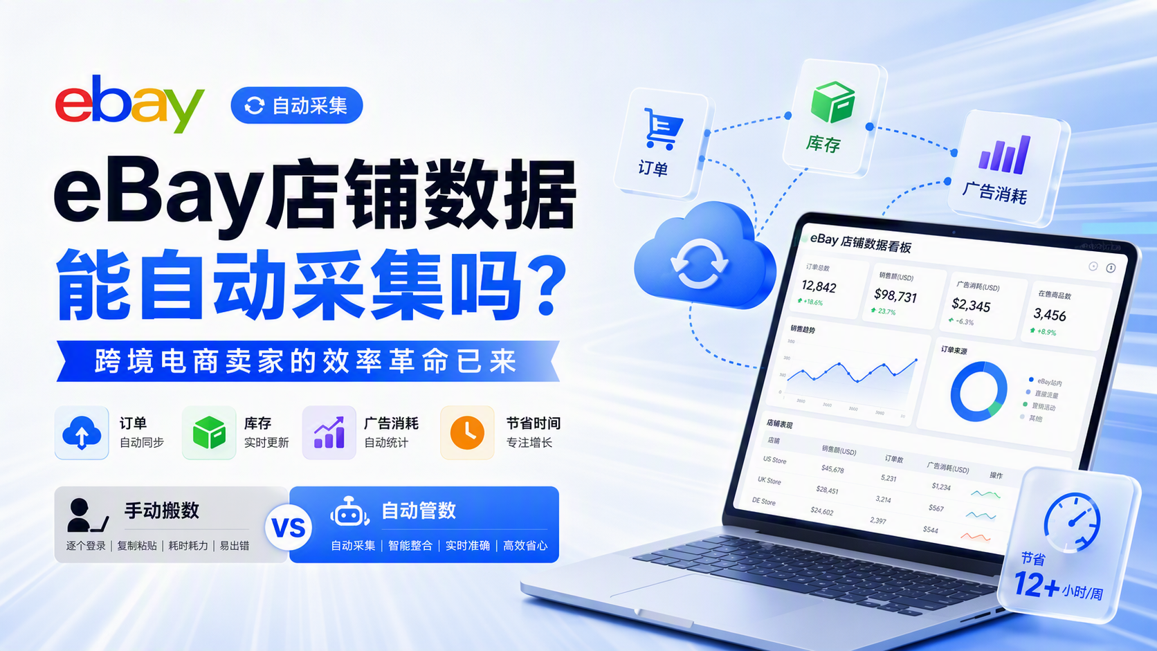 eBay店铺数据能自动采集吗？跨境电商卖家的效率革命已来