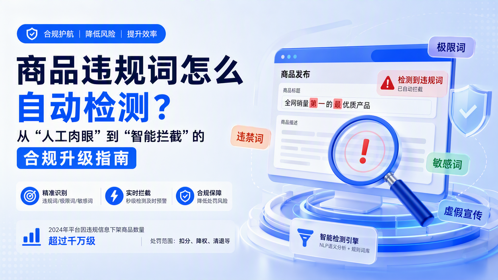 商品违规词怎么自动检测？从“人工肉眼”到“智能拦截”的合规升级指南_图1