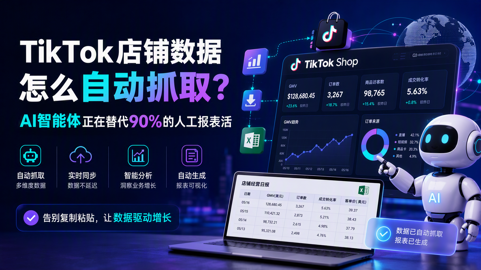 TikTok店铺数据怎么自动抓取？AI智能体正在替代90%的人工报表活