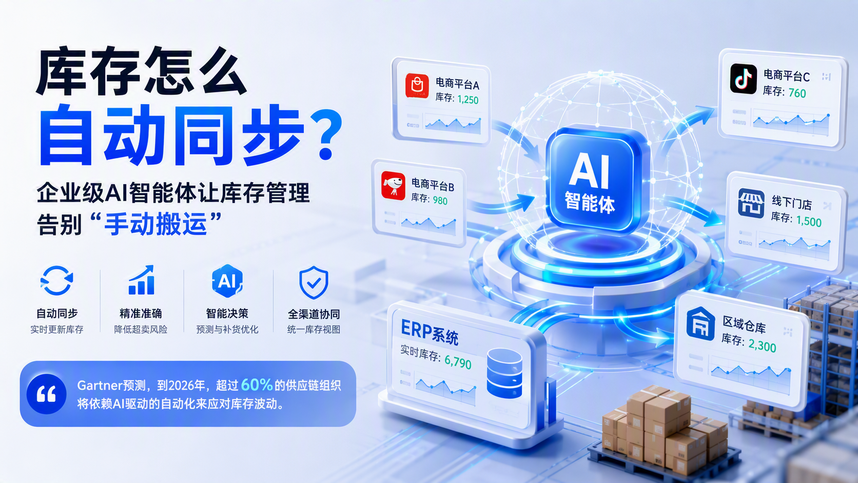 库存怎么自动同步?企业级AI智能体让库存管理告别“手动搬运”