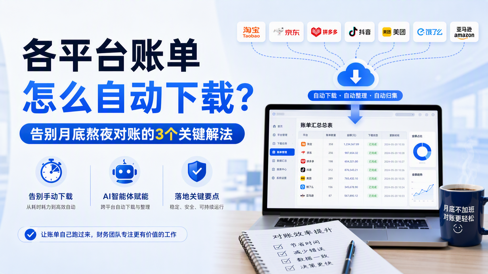 各平台账单怎么自动下载？告别月底熬夜对账的3个关键解法
