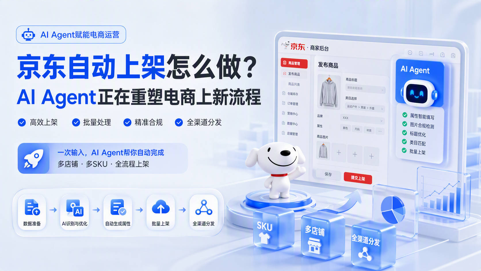 京东自动上架怎么做?AI Agent正在重塑电商上新流程