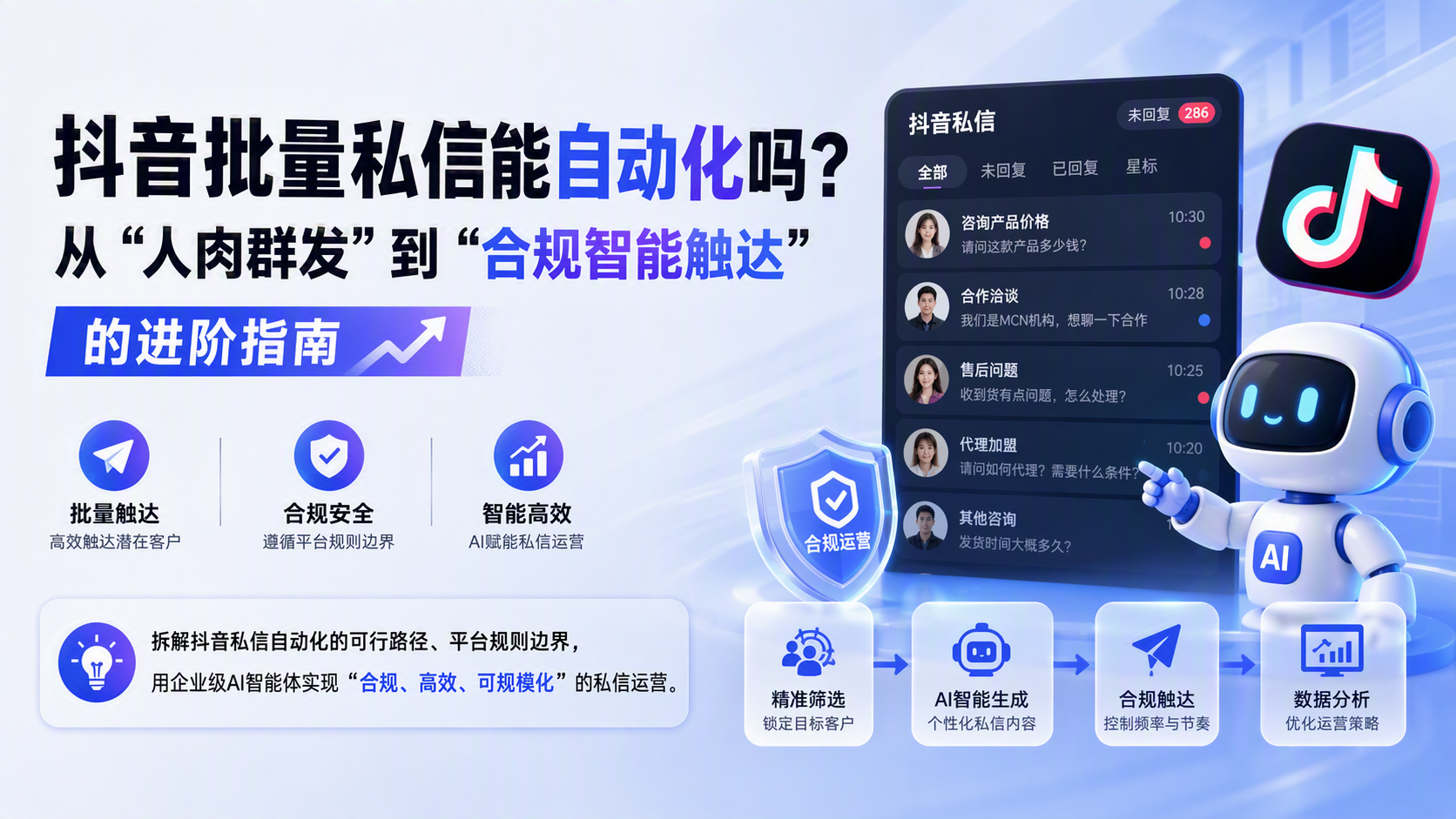 抖音批量私信能自动化吗?从“人肉群发”到“合规智能触达”的进阶指南