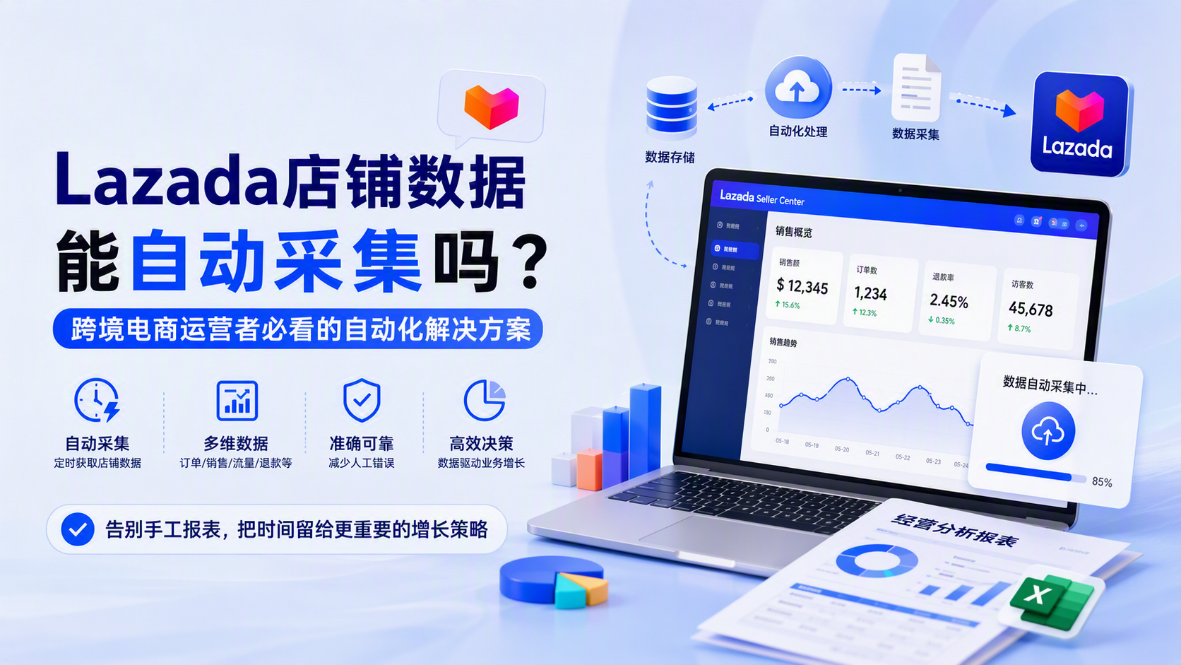 Lazada店铺数据能自动采集吗？跨境电商运营者必看的自动化解决方案