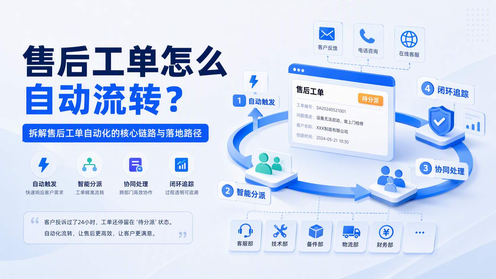 售后工单怎么自动流转？拆解售后工单自动化的核心链路与落地路径