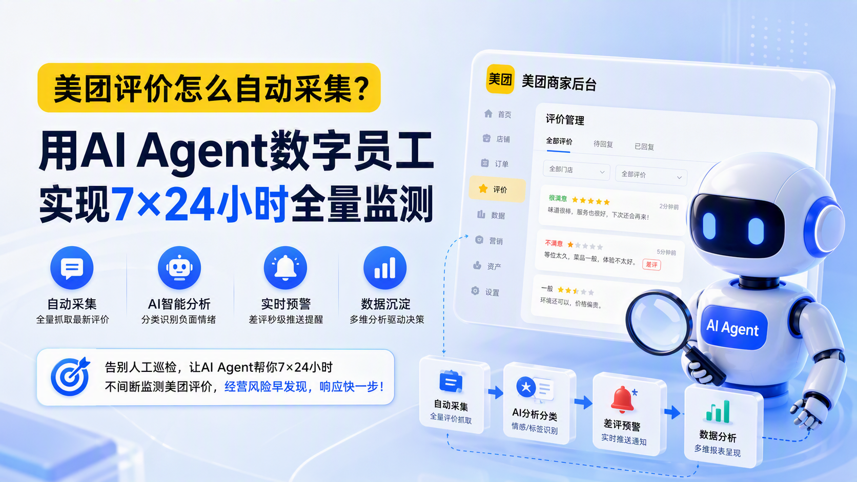 美团评价怎么自动采集?用AI Agent数字员工实现7×24小时全量监测