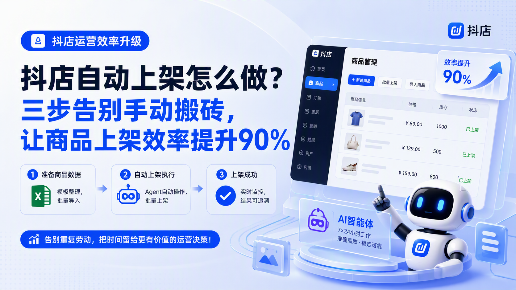 抖店自动上架怎么做？三步告别手动搬砖，让商品上架效率提升90%_图1