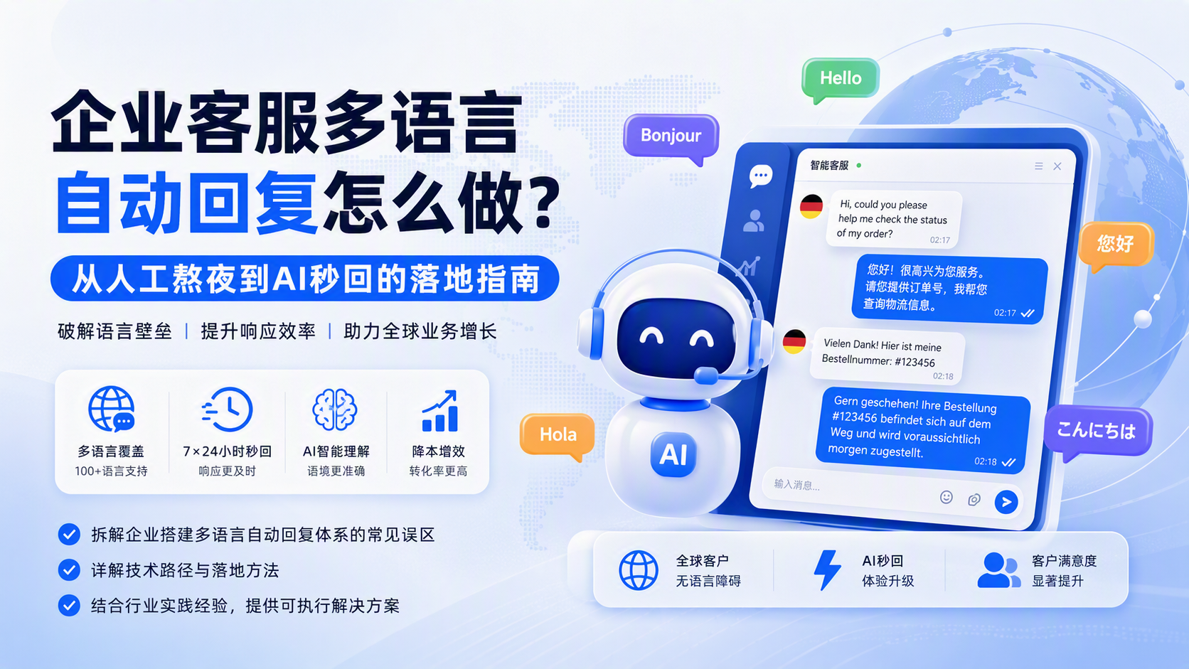 企业客服多语言自动回复怎么做？从人工熬夜到AI秒回的落地指南_图1