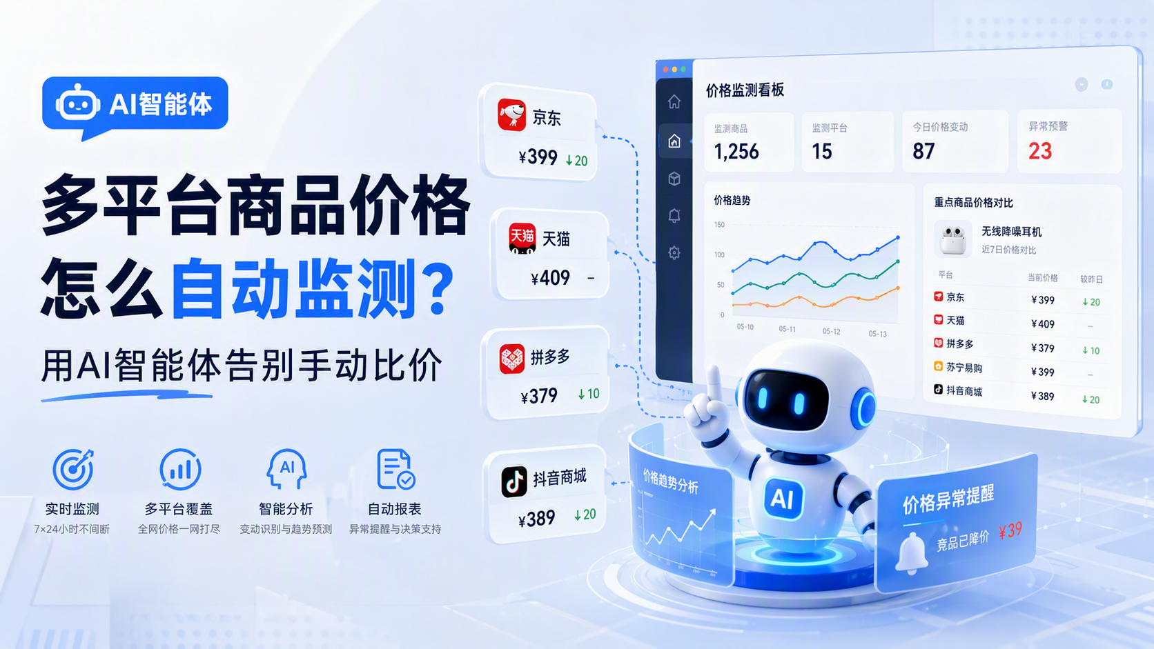 多平台商品价格怎么自动监测?用AI智能体告别手动比价